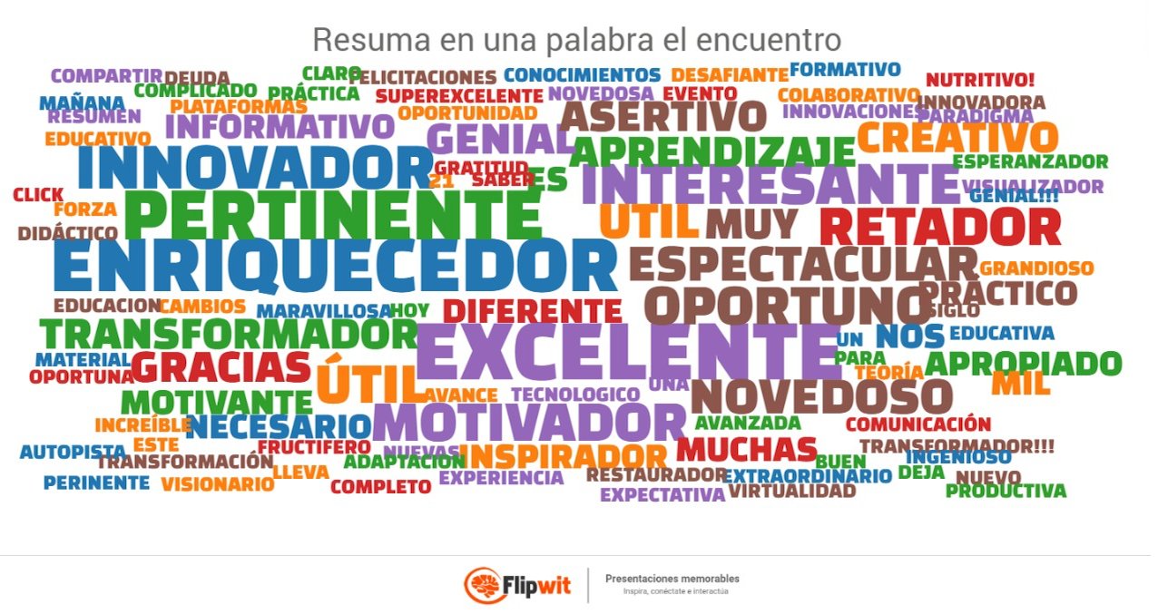 Resumen